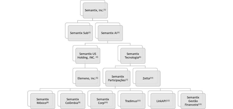 Diagram

Description automatically generated